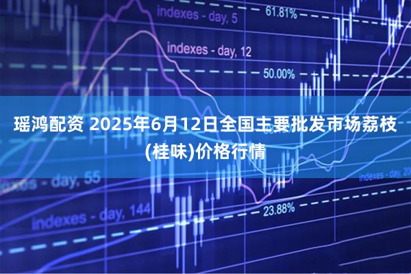 瑶鸿配资 2025年6月12日全国主要批发市场荔枝(桂味)价格行情